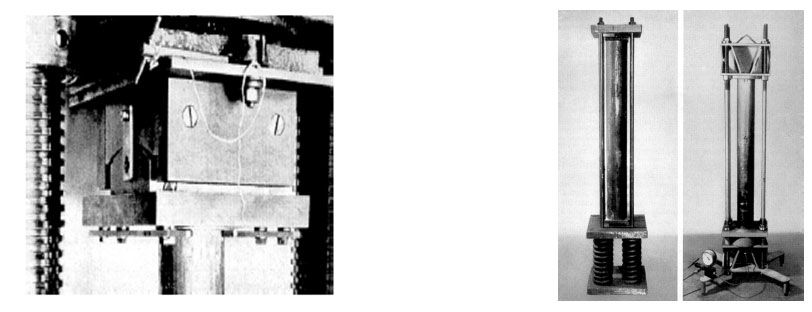 آزمایش ستون‌های فولادی دایروی پرشده با بتن توسط Kloppel و Goder (آلمان)